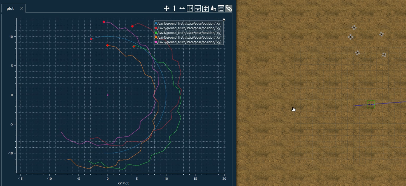 MFE-UAV-formation-RL.png